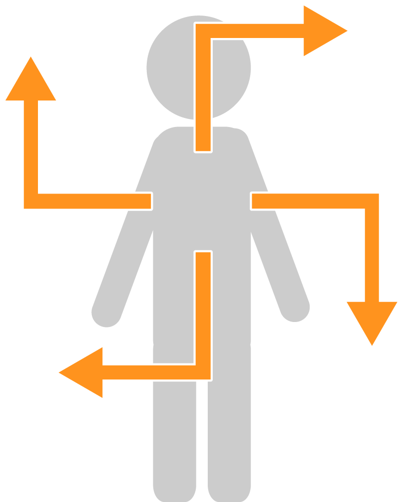 選択理論心理学